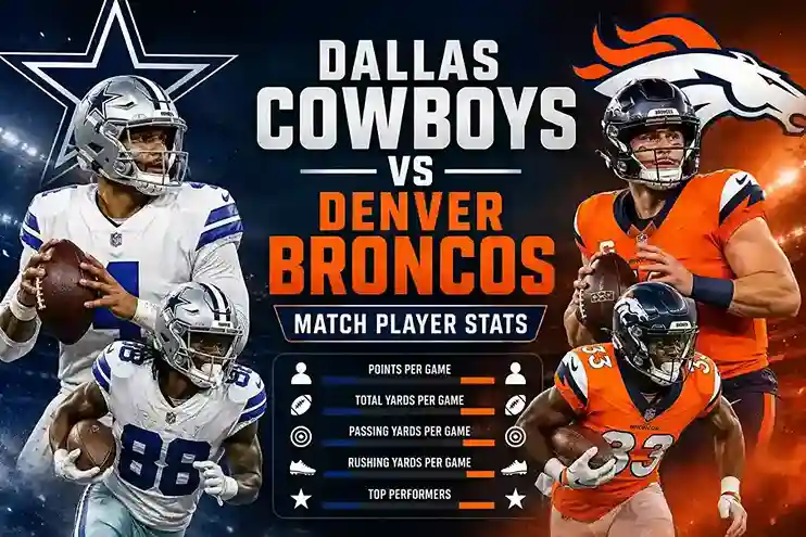 Dallas Cowboys vs Denver Broncos