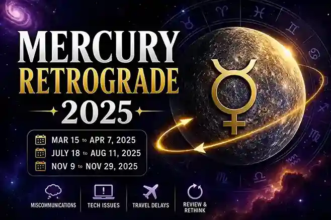 Mercury Retrograde 2025