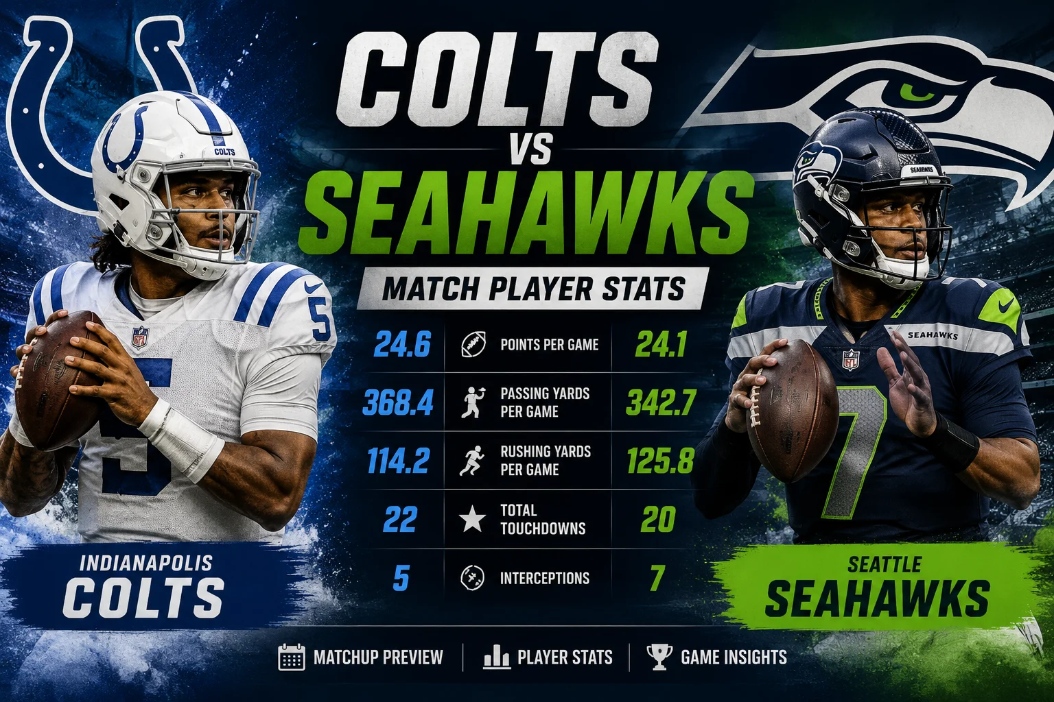 Colts vs Seahawks